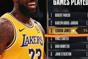 开云官网首页詹姆斯赛事官方发布大胜新规，澳大利亚队争议不断！的简单介绍